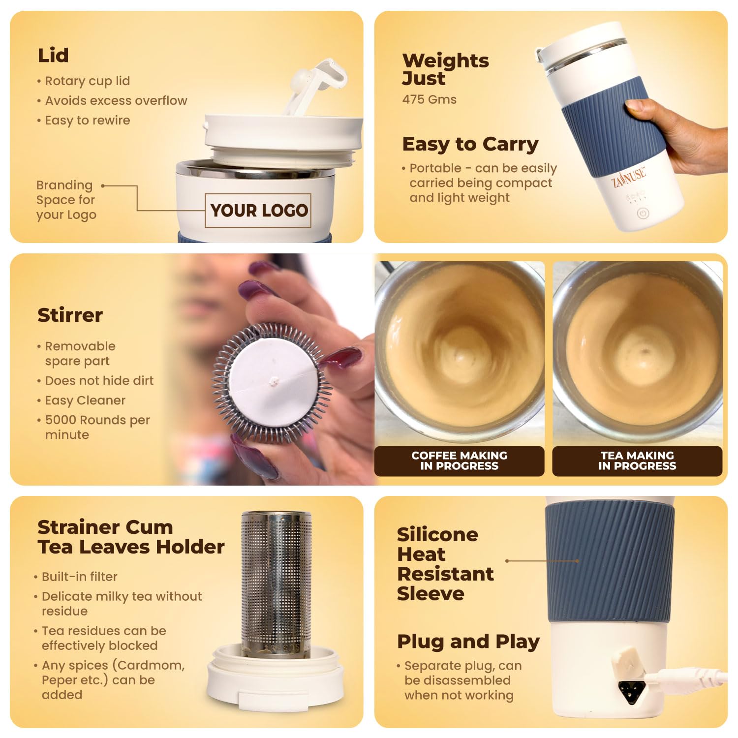 Product features of a travel mug with various components highlighted on a yellow background.