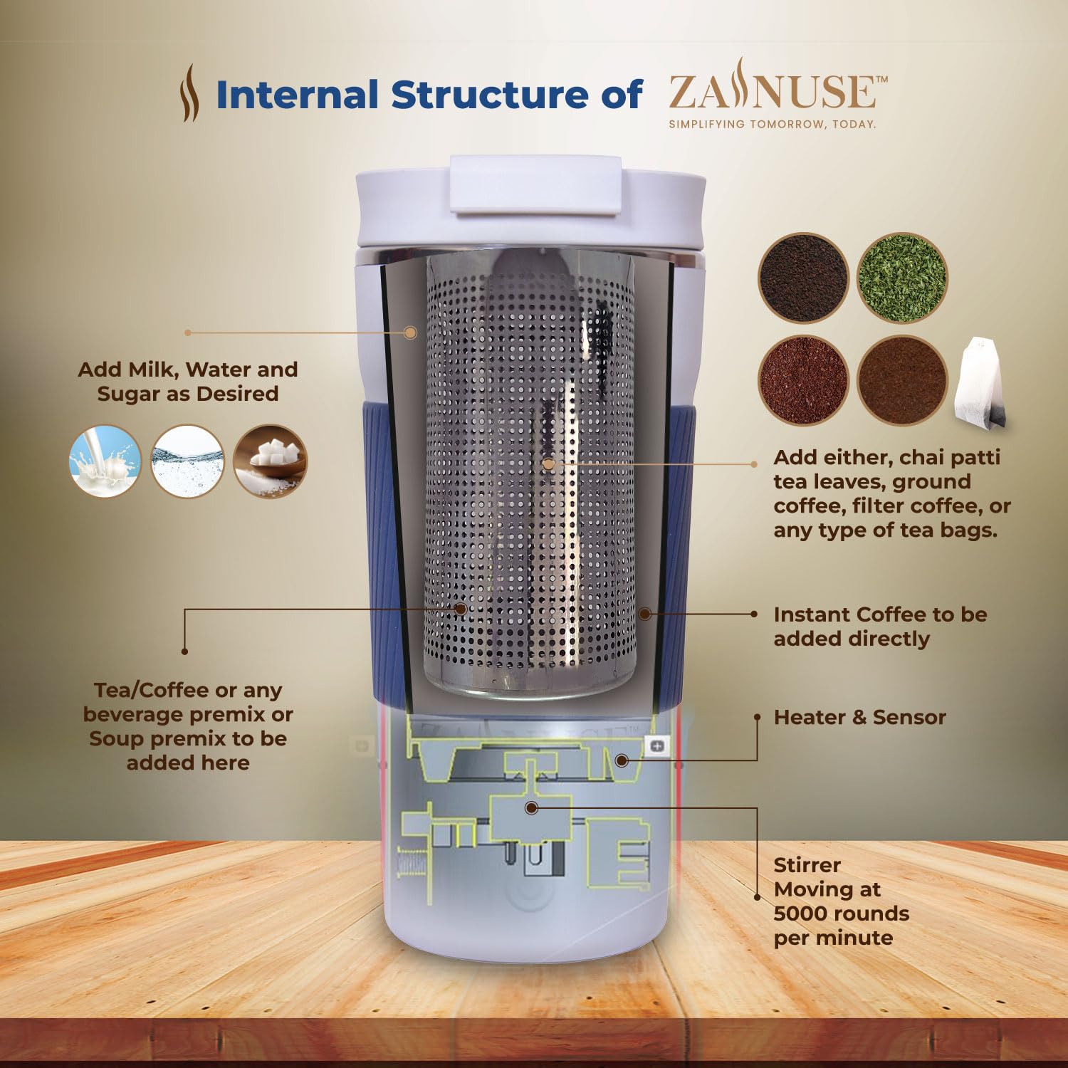 Zainuse tea and coffee maker with labeled internal structure on a wooden surface.