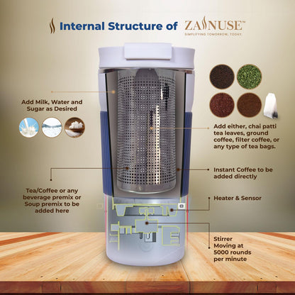 Zainuse tea and coffee maker with labeled internal structure on a wooden surface.